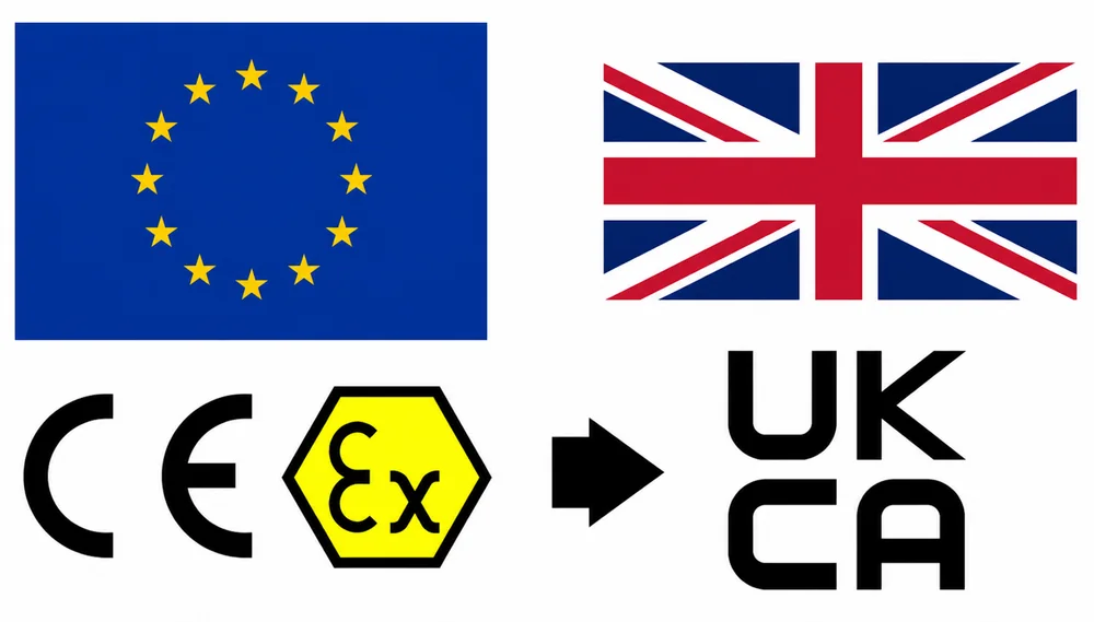The UKCA mark for Great Britain